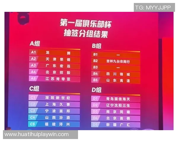 CBA俱乐部杯小组赛在四城激战决赛定于呼和浩特精彩上演